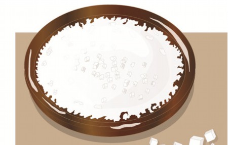 祛痘这么多年不见效，原来是因为这些不知道这些