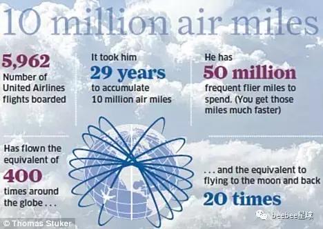 黑卡来袭,要想成为比王思聪还牛的那个人,耍狠比花钱更重要