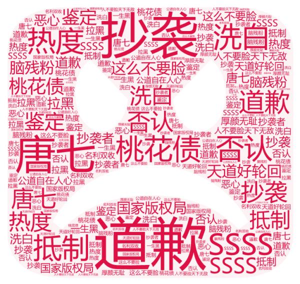 电影版三生三世为何被吐槽,三生三世电影遭吐槽