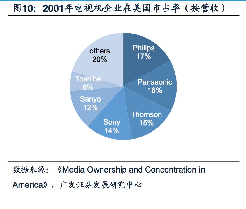 飞利浦照明和飞利浦照明是一家吗,飞利浦健康科技前沿技术成果