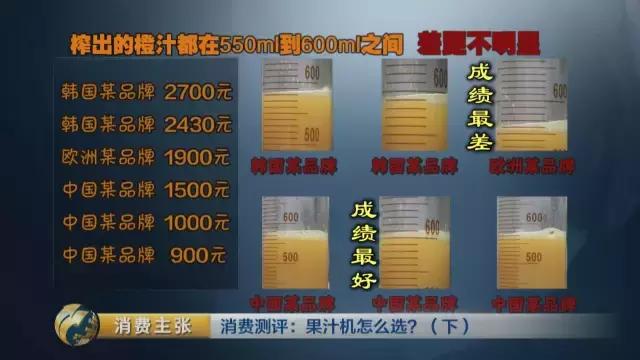央视测评bclc,出汁率高的原汁机测评
