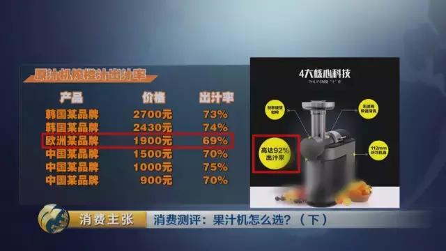 央视测评bclc,出汁率高的原汁机测评