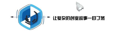 放弃500万年薪而跟着马云创业,放弃500w年薪