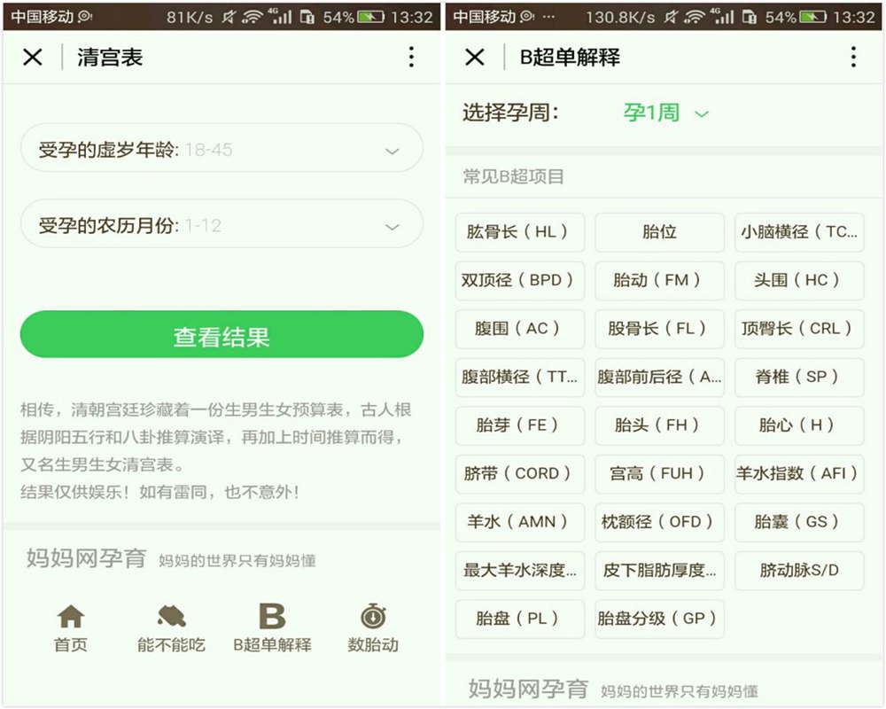 孕期小程序哪个好用,不小心怀孕怎么处理伤害最低