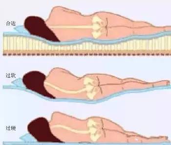 强直性脊柱炎40岁以后会逐渐减轻,强直性脊柱炎最好的办法是什么
