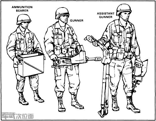 长得像枪的防空机枪,长得像枪一样的炮仗