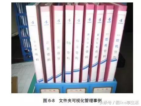 办公文件太多怎么分类管理,办公文件整理思路