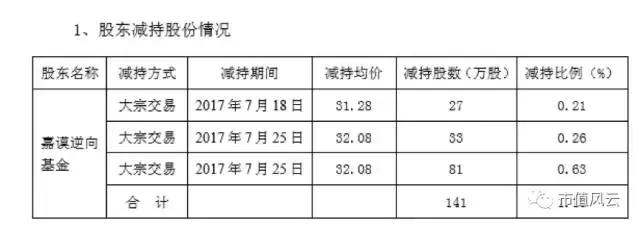 南通锻压“金蝉脱壳”*法大**：实控人三方交易实现“减持+卖壳”