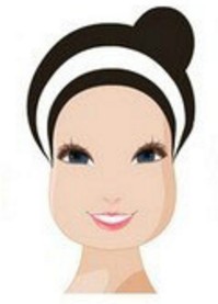 发型测试你的脸型适合哪种发型,发型设计与脸型搭配适合什么发型