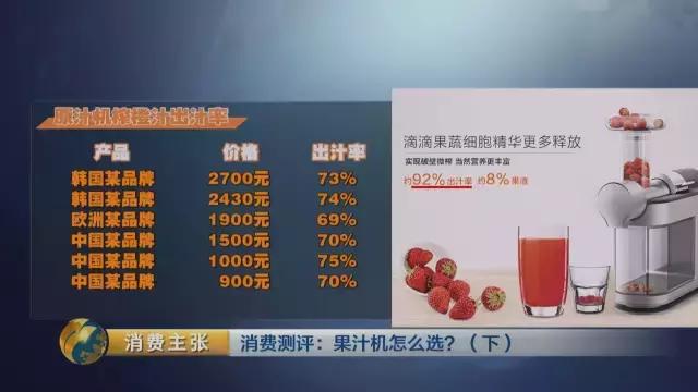 央视测评bclc,出汁率高的原汁机测评