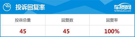 2016款瑞虎7耀臻版功能介绍,2016瑞虎7耀臻版2.0l