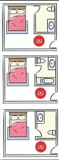 卧室床位的正确摆放和朝向,卧室的床不要对准门口啥意思