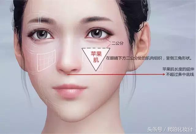 所以说你们想要的“少女颜”是怎么养成的呢？