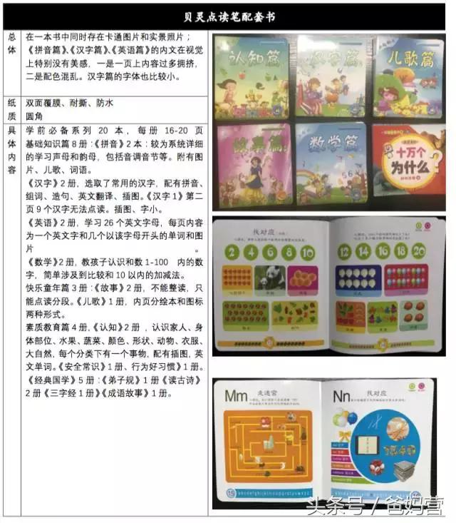 哪款点读笔最好用,如何选择点读笔最好