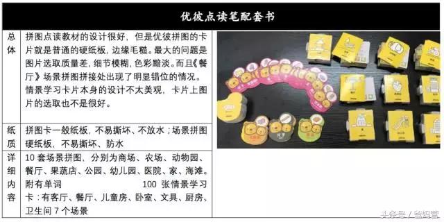 哪款点读笔最好用,如何选择点读笔最好