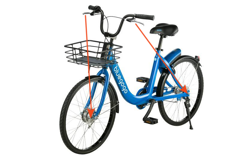 骑自行车时，蹬车、捏闸、响铃用英文怎么说？