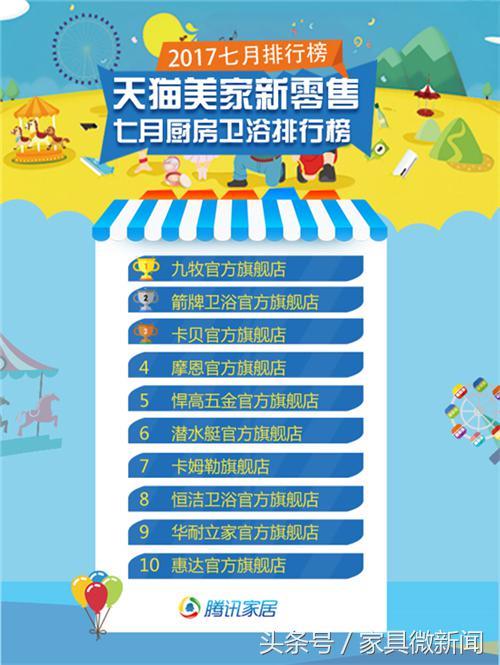 淘宝上的家具哪家品牌好,淘宝家具哪家比较好