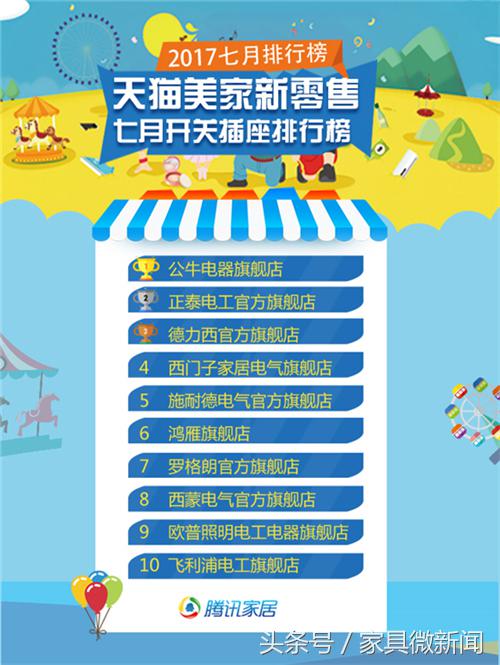 淘宝上的家具哪家品牌好,淘宝家具哪家比较好