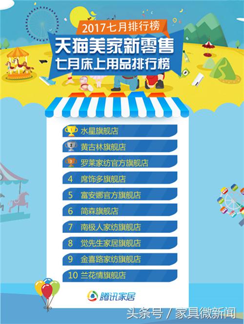 淘宝上的家具哪家品牌好,淘宝家具哪家比较好