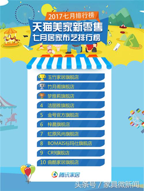 淘宝上的家具哪家品牌好,淘宝家具哪家比较好