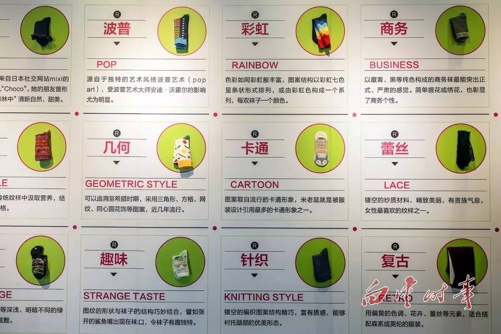 袜子产业转型升级的做法,一双袜子演绎老工业转型之路