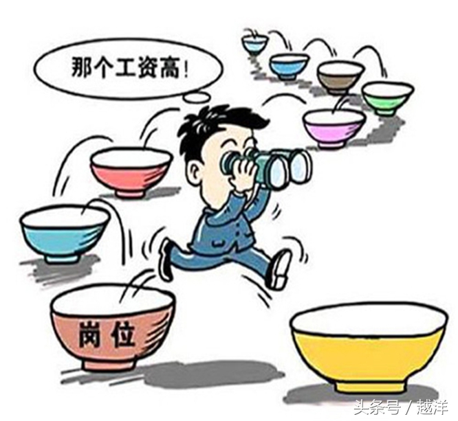 混好社会的硬功夫,混过社会的人必看知识