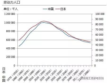 日本兼职网站有哪些,日本有什么兼职平台