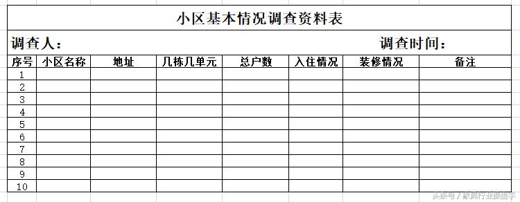 怎样的营销方案快速打开市场,营销模式方案