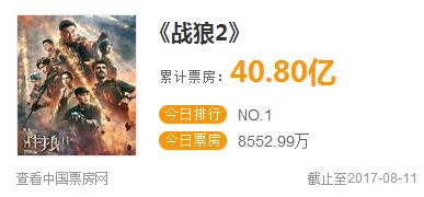 什么样的电影可以破战狼2纪录,战狼二电影中最令人感动的地方