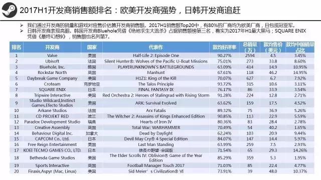 steam三个月冷却期怎么看还有多久,steam有什么要注意的