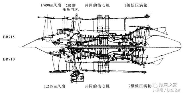 宝马的喷气式发动机,宝马以前造战斗机发动机