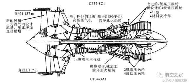 宝马的喷气式发动机,宝马以前造战斗机发动机