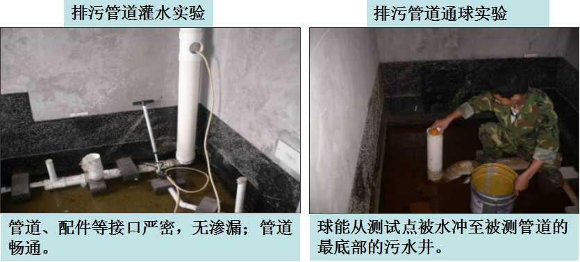 交房质量监督,交房验质量