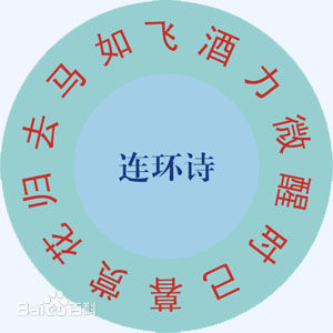 别致的诗意古诗,解读怪体诗