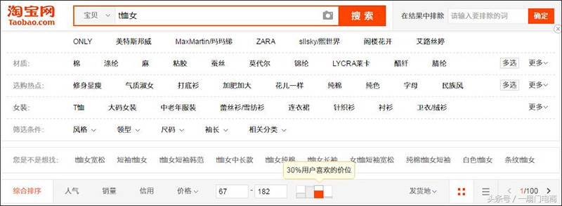 全店动销后遇到小爆款怎样操作,全店商品破零
