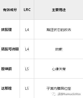 哺乳期的用药方式,哺乳期用药原则正确的是