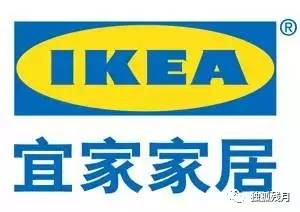 怎么想一个比较国际的品牌名字,外国知名品牌名称是如何命名的