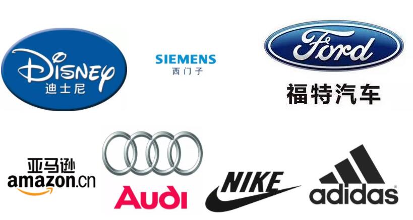 品牌译名,我们熟知的国外品牌