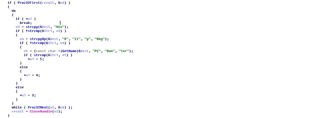 大型挂马团伙“擒狼”攻击分析及溯源报告