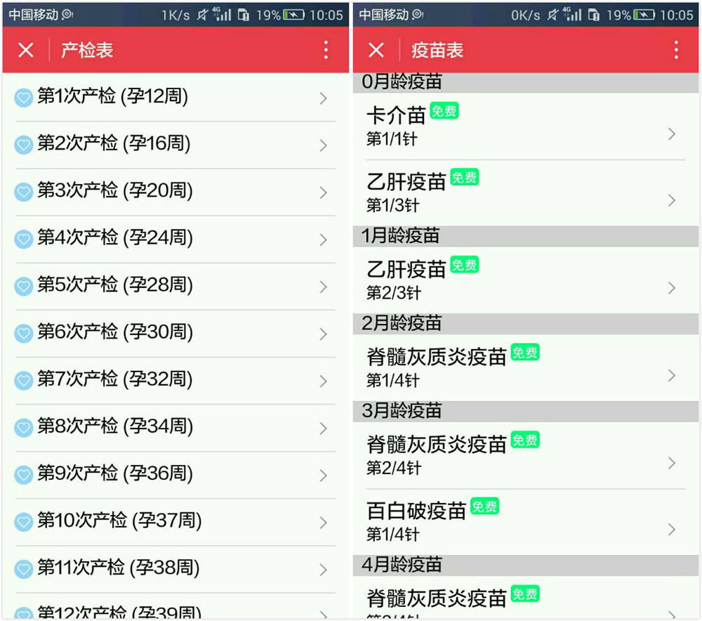 孕期小程序哪个好用,不小心怀孕怎么处理伤害最低