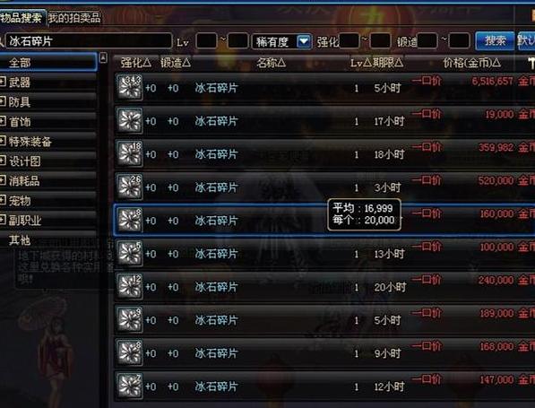 dnf冷门商机一览表,dnf最大的商机是什么