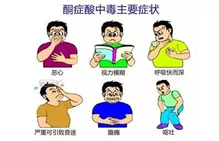 肥胖引起的血糖高怎么快速降下来,肥胖患者降血糖应该怎么做