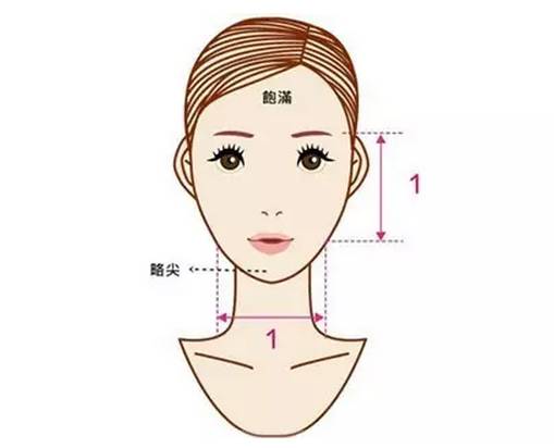 方脸赵丽颖明星图,赵丽颖鹅蛋脸图片大全