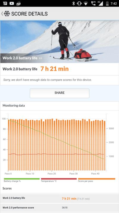 诺基亚6评测:我们想要买回的不是手机而是青春