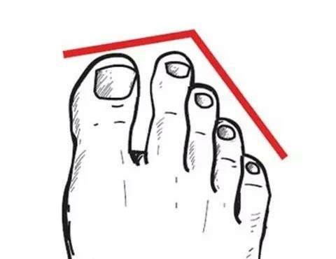 寻找遗失的水晶鞋,适合你穿的水晶鞋