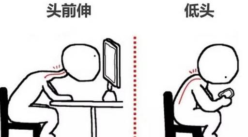 颈椎病脖子疼一招搞定,颈椎病胳膊肩膀后背脖子困怎么办