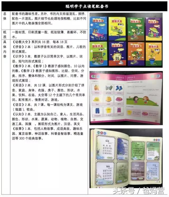 哪款点读笔最好用,如何选择点读笔最好