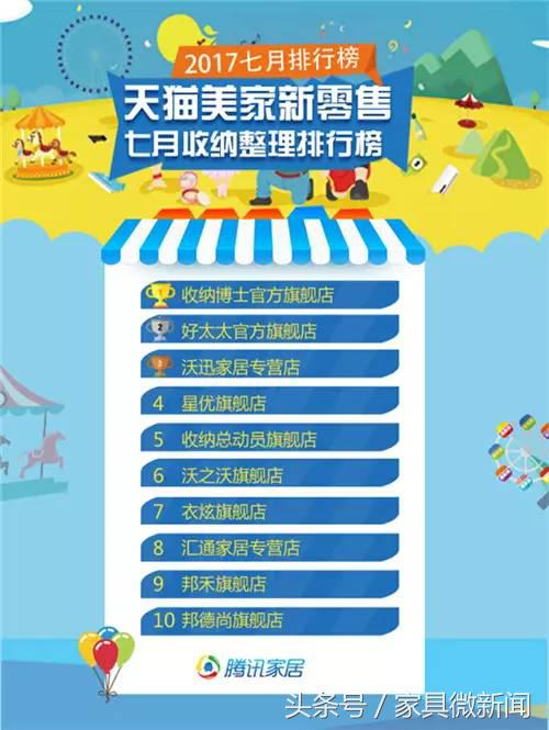 淘宝上的家具哪家品牌好,淘宝家具哪家比较好