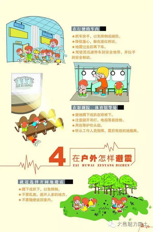 防震与避震,防震避震正确方法视频