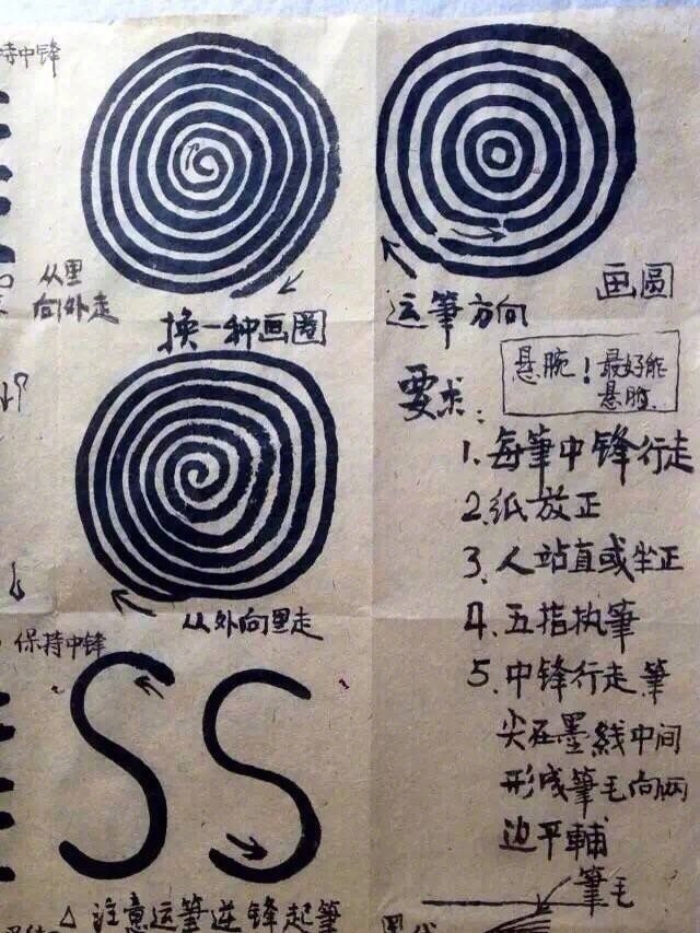 书友参考：书法入门的一些基础练习方法，干货！